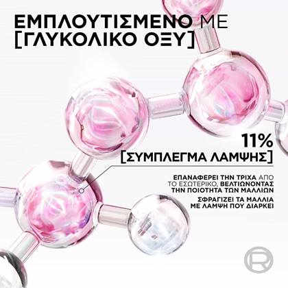 Glycolic Gloss conditioner με Γλυκολικό Οξύ