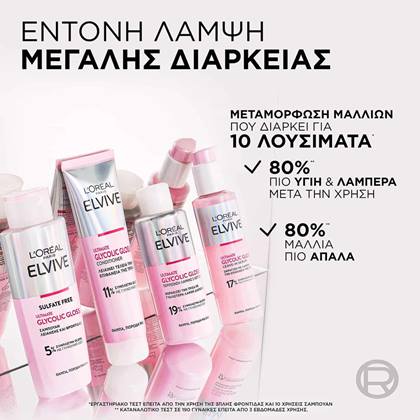 Glycolic Gloss Σειρά για λάμψη διάρκειας