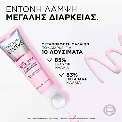 Glycolic Gloss Conditioner έντονη λάμψη