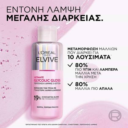 Glycolic Gloss Περιποίηση για Λάμψη διάρκειας