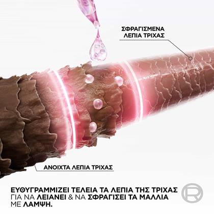 Glycolic Gloss Σαμπουάν για λάμψη στη τρίχα