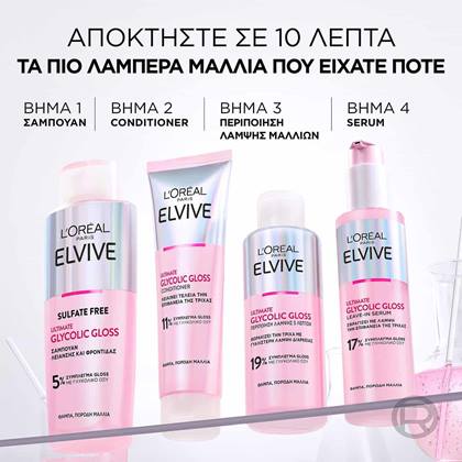 Glycolic Gloss σειρά για λάμψη σε 10 λεπτά