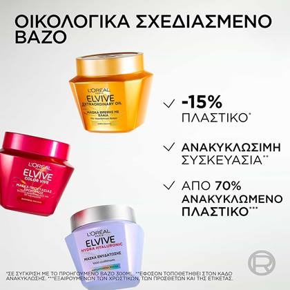 Elvive Glycolic Gloss Οικολογικό Βάζο
