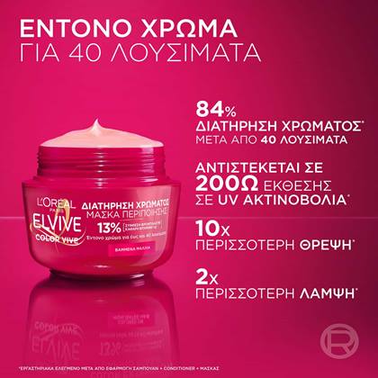 Elvive Color Vive Μάσκα Προστασίας Χρώματος Πλεονεκτήματα