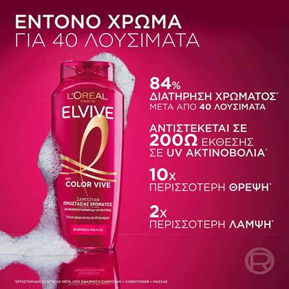 Elvive Color Vive Shampoo Key Benefits