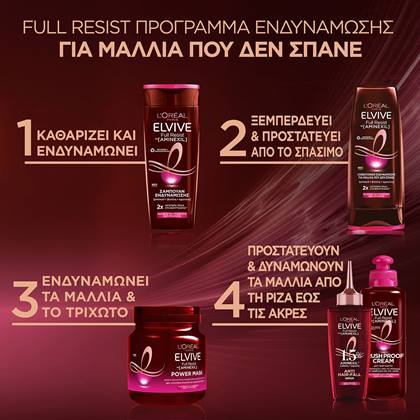 20222807 Digital Elvive Fullresist Range ATF06 Na Dmi Image Na No Cta