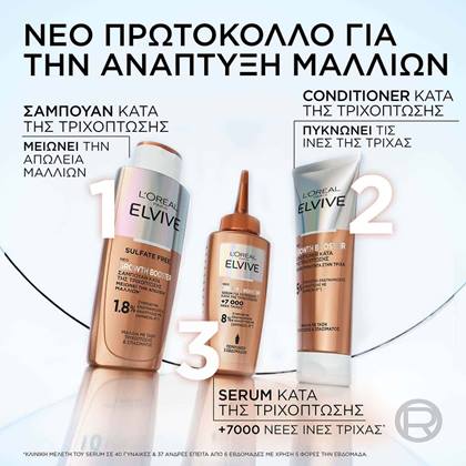 Growth Booster Σειρά & Προϊόντα
