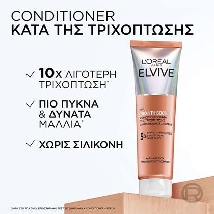 Growth Booster Conditioner για Τριχόπτωση Πλεονεκτήματα