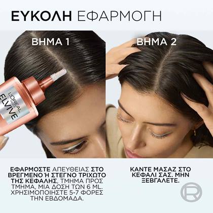Growth Booster Serum για Τριχόπτωση - Εύκολη Εφαρμογή