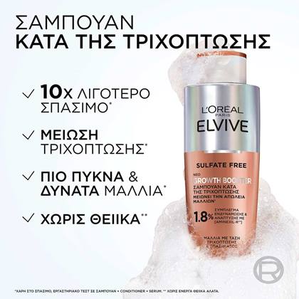 Growth Booster Σαμπουάν Κατά της Τριχόπτωσης