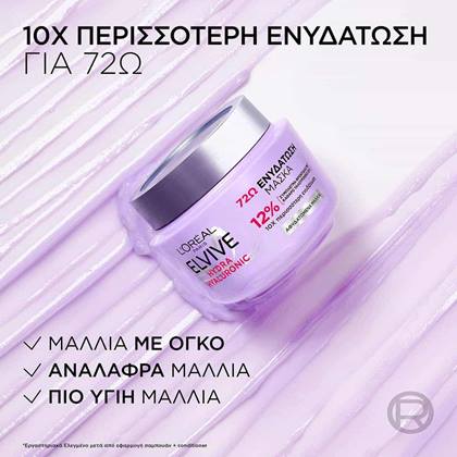 Hydra Hyaluronic Μάσκα Μαλλιών Για Ενυδάτωση Πλεονεκτήματα