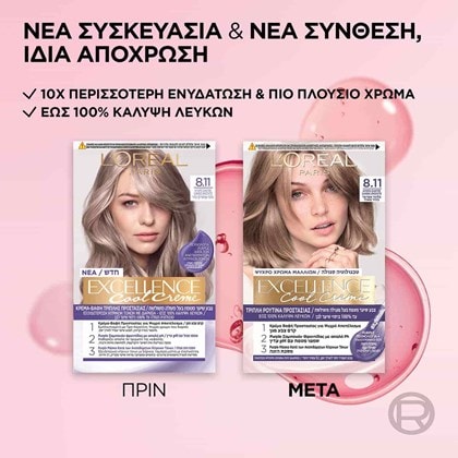 Excellence Creme Triple Care Color Kit