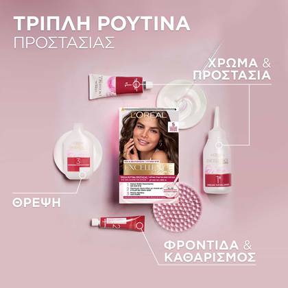 Excellence Creme Triple Care Color Routine Benefits