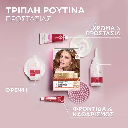 Excellence Creme Triple Care Color Routine Benefits