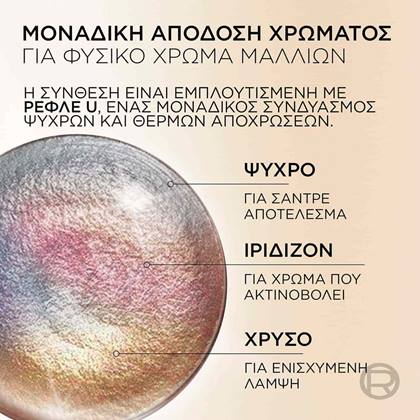 Excellence Universal Nudes απόδοση χρώματος
