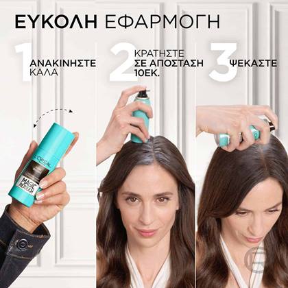 Magic Retouch Spray How To