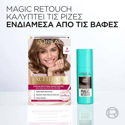 Magic Retouch Spray Regimen