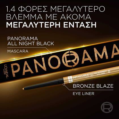 Panorama Mάσκαρα για Όγκο Ρουτίνα