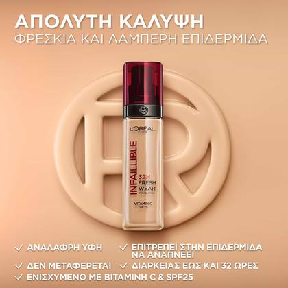 32H Fresh Wear Foundation Προσώπου Benefits