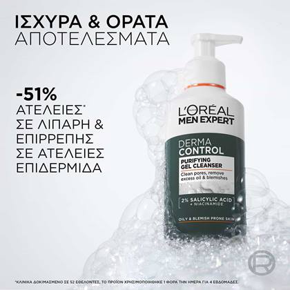 Derma Control Gel Καθαρισμού Πλεονεκτήματα