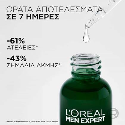 Derma Control Ορός Προσώπου Πλεονεκτήματα