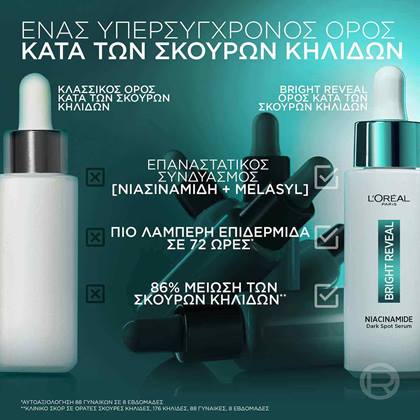 Bright Reveal Ορός Προσώπου με Νιασιναμίδη για Σκούρες Κηλίδες
