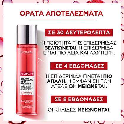 Toner Προσώπου για Απολέπιση με Γλυκολικό Οξύ