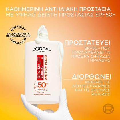 Vitamin C Uv Fluid Clinical UV Κρέμα Ημέρας - Αποτελεσματικότητα
