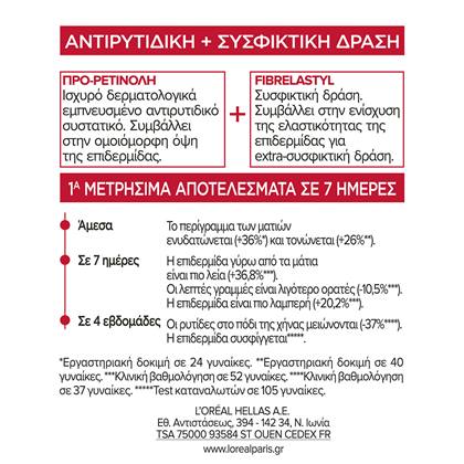 eye cream revitalift oloklhrwmenh peripoihsh